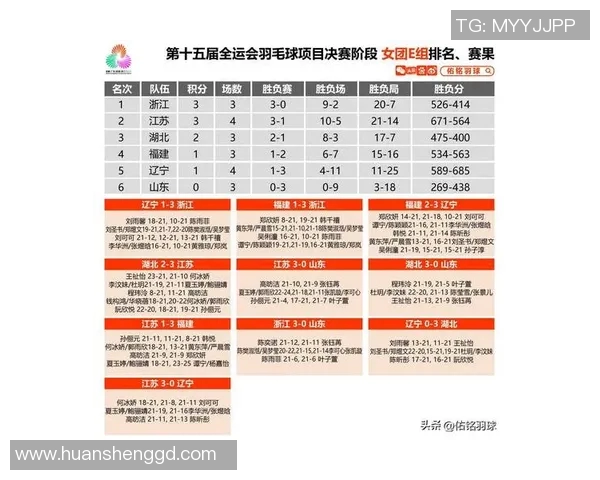 杭州网球队在挑战赛中的实力展现与表现分析
